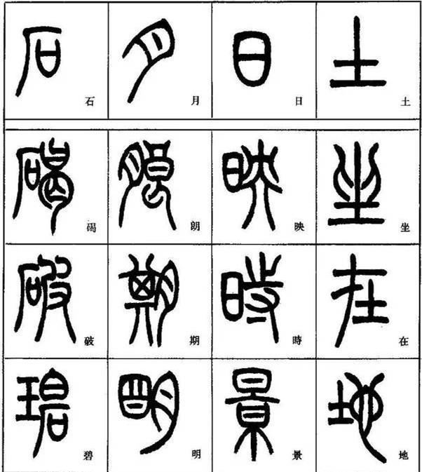 中国文字发展到小篆阶段,逐渐开始定型〈轮廓,笔划,结构定型〉,象形